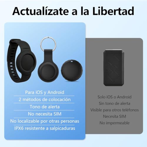 Miniatura 6 de Localizador Gps Para Niños, Compatible Con Android Y Ios, Sin Suscripción Sim, Rastreador Gps Para Niños, Ancianos, Mascotas, Mochilas Y Vehículos, Seguimiento En Tiempo Real, Resistente Al Agua Ipx6