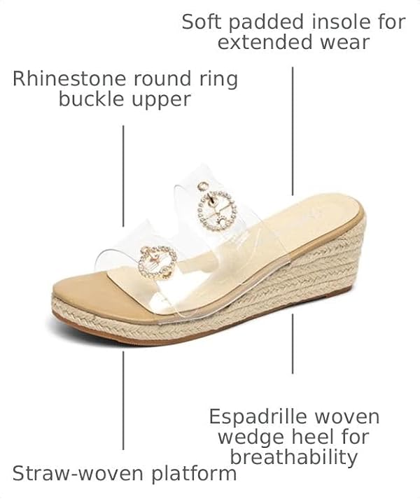 Jeesay Espadrilles Wedges for Women Slides with Buckle Strap Rhinestones Slip On Peep Open Toe Women's Straw Woven Platform Sandals Mules Low Heels Shoes Summer Beach Casual Cute Sexy Clear by Jeesay - Used condition - Image 3
