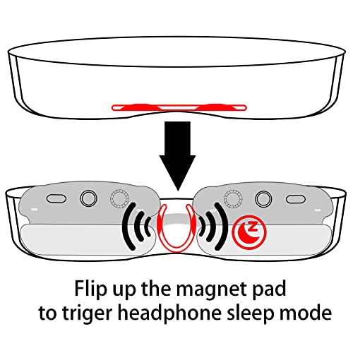 Co2Crea Hard Case With Sleep Mode Replacement For Apple Airpods Max Headphone (Grey Case) #TOP2