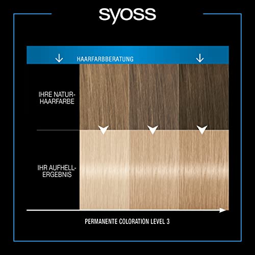 Syoss Color Coloration Rozjaśniacz, 13_5 Platyna, 3 Sztuki