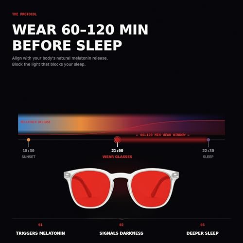 Image of Premium Red Tinted 100% Blue - Green Light Blocking Glasses 550nm Cutoff | Circadian Rhythm Sleep Glasses for Night | Melatonin Support & Deep Sleep | Biohacker Eyewear | Lab-Grade Optical Filter