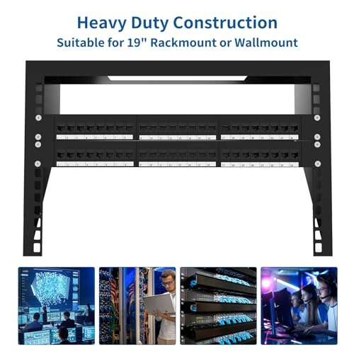 CableGeeker Cat 6 24-Port Ethernet Patch Panel, 10Gbps, 1U 19-Inch - image 6
