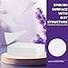 OUMEE 100PCS Lavender Scented Commode Liner Pads for Bedside Commode Bucket - Medical Grade, Commode Pads with Absorbent Gel, Potty Liner Pads for Adults Seniors Portable Toilet Pad Bedpans
