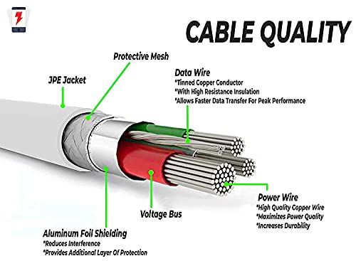 Image of Original 18W Ultra Fast USB Charging Cable for Oppo F15 | Oppo Pad Air |A55s | A57 | A11s | A56 5G Type C Cable