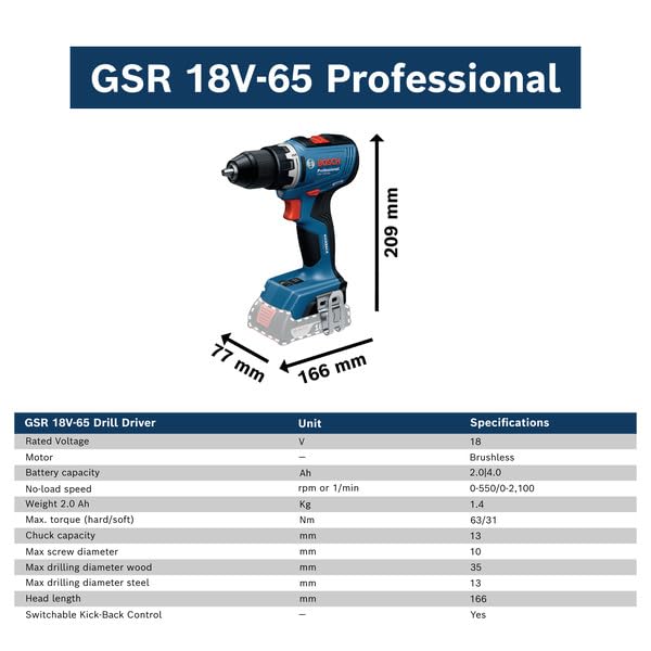 Image of BOSCH GSR 18V-65 Professional Cordless Drill Driver (Solo) | 18V Brushless Motor | 13mm Keyless Chuck | High Torque | Compact Design | L-Case Included | Without Battery or Charger |1Yr BOSCH Warranty