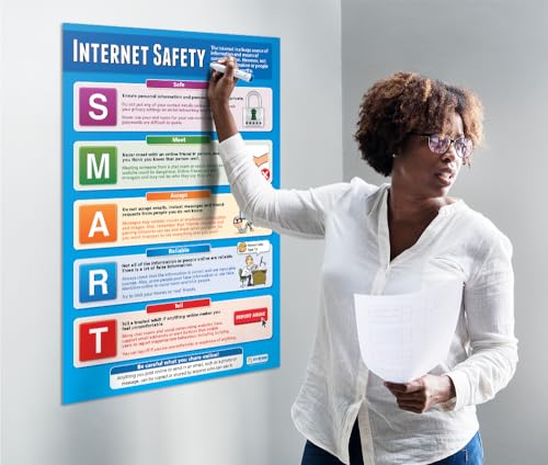 Affiche informatique A1 poster éducatif cours informatique plastifié
