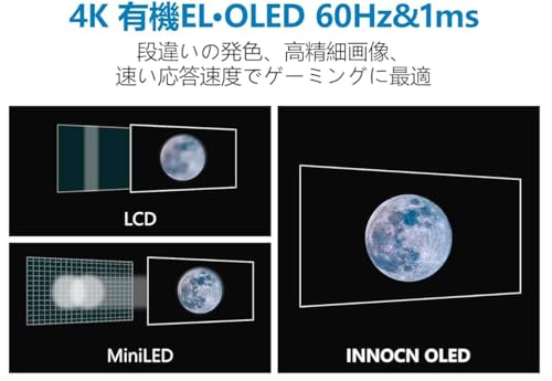 INNOCN 13K1F 13.3インチ モバイルモニター の商品画像 3