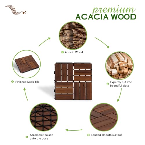 VICTORY RELAX Natural Acacia 12x12 Interlocking Wood Deck Tiles for Balcony, Garden, Patio, Poolside Decor - Waterproof Indoor & Outdoor Flooring - Square Joints (9, Brown, 12 slats) by VICTORY RELAX - Image 6