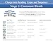 Charge into Reading Decodable Books (Stage 2): 5 Consonant Blends Decodable Readers to Help Kindergarten and First Grade Beginning Readers Learn to Read (One Blend Type Per Book)