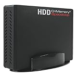 Inhalt: Externe USB 2.0 HDD, USB-Kabel, (AM-BM), externes Netzteil, Garantiekarte