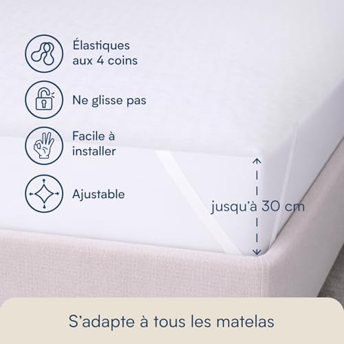 Protège Matelas 100x200 cm SLEEPZEN en Coton pour Lit Simple