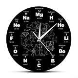 Affichage clair et facile à lire : avec une disposition bien organisée et une couleur noire à contraste élevé, cette horloge permet de lire l'heure sans effort depuis l'autre bout de la pièce. Son mélange de fonctionnalité et d'éléments artistiques assure à la fois une utilisation pratique et une déclaration élégante, enrichissant votre environnement à chaque heure de la journée.