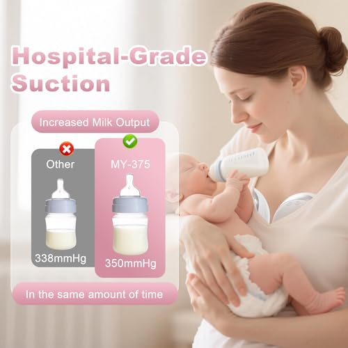 Image of LAMSUET Hands Free Breast Pump Wearable - Strong Suction, Low Noise, Wearable Breastfeeding Pump with 4 Mode &12 Levels, Portable Electric Breast Pump 24mm - 17 /19 /21 /Insert /Flange (2 Pack)
