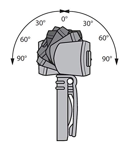 Cooper Atkins Dps300-01-8 Digital Pocket Test Thermometer, Swivel Head, -40/302° F Temperature Range #TOP2