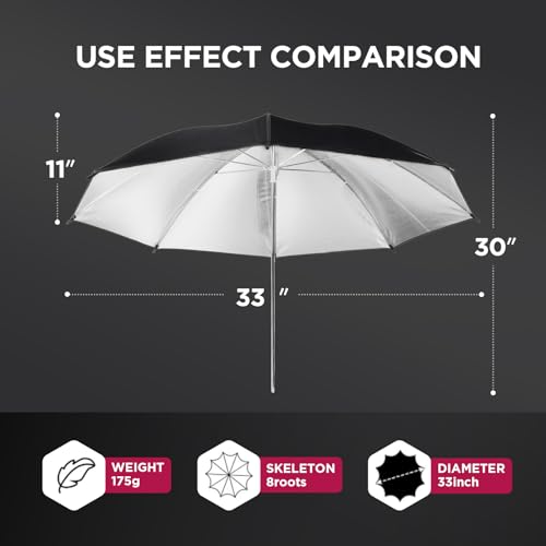 Hahawalker [2 Pack] 43\" Black/Silver Reflective Umbrella Kit for Contrast, Concentrative Light, Studio/Outdoor Photo and Video Lighting Accessories - Thumbnail 3