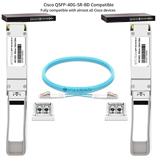Image of 40G QSFP+ SR Bidi for Cisco QSFP-40G-SR-BD Meraki MA-QSFP-40G-SR-BD 40GBASE-SR Bi-Directional QSFP+ Multi-Mode Transceiver Module MMF 832nm - 918nm 150m Duplex LC