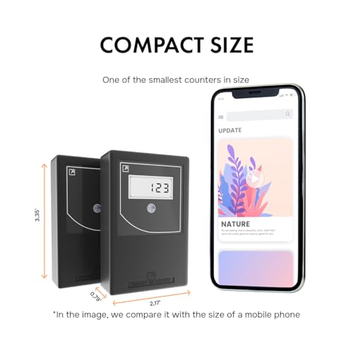 Besucherzähler Einzelhandel – Smart Personenzähler mit Tages- & Stundenstatistik, Datenspeicher, Kabellos & Batteriebetrieben, Einfach zu Installieren, Kundenzähler für Türen