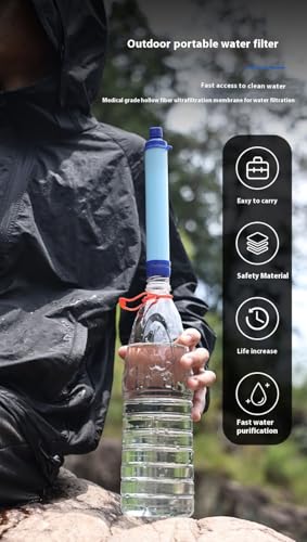 Product Variant View