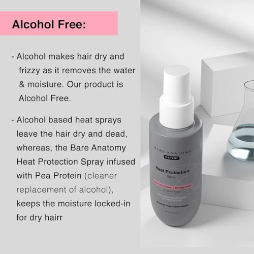 Bare Anatomy Heat Protection Spray Serum 150 ml - Image 5