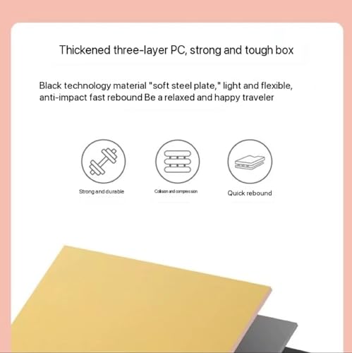 2 Piece Luggage Sets, 20" Carry On Luggage and Cosmetic Cases Hardshell Suitcase Sets, Hardside Suitcase with Spinner Wheels3