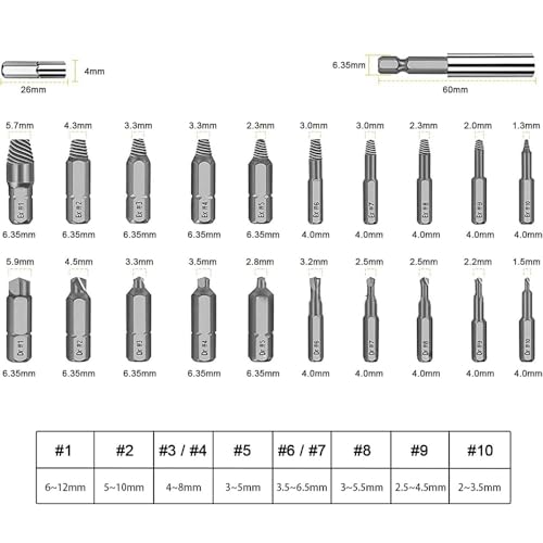 22 Stück Schraubenausdreher für beschädigte Schrauben, Fixinus Bohrschrauber Schraubendreher Schraubentfernungssatz Zubehör für Entfernen von gebrochenen Bolzen