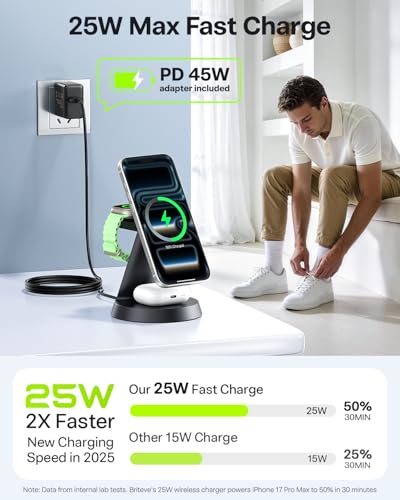 Image of 25W Fast Charging Station Designed for MagSafe Charger for iPhone 17 16 Series, 3 in 1 Magnetic Wireless Charging Stand with 45W Adapter for iWatch & Earbuds, Charger Dock with Heat Dissipation