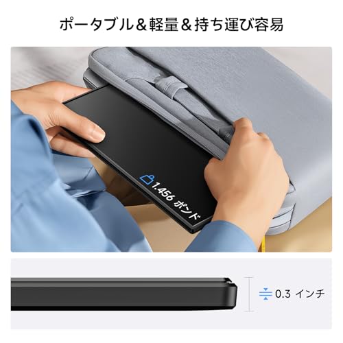 Omiodo - 【2026モデル】モバイルモニター Omiodo 15.6インチ