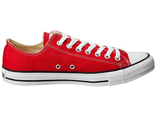 Image of Converse Women's Chuck Taylor All Star High Top Sneakers