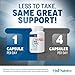 Vital Vision Support – Eye Health Supplement with Vitamin A, Lutein, Beta Carotene & Antioxidants – Eye Vitamins Support Hydration & Oxidative Stress -30 Days Serving