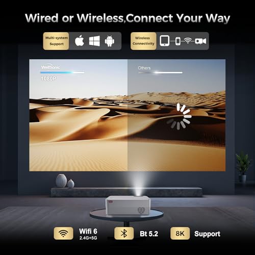 Image of Native 1080P Mini Projector, Real 240 ANSI Lumens, Easy Dust Cleaning Design, Quiet Cooling System, Dual USB & HDMI, Adjustable Metal Stand
