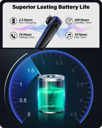 Image of ADADPU Bluetooth Headset - V5.0 Wireless Handsfree Earpiece Built-in Dual Mic Noise Cancelling, 10 Days Standby 16Hrs HD Talktime Ultralight Headset for iPhone Android Samsung Laptop(Blue)