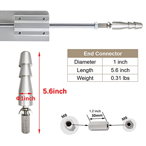 Jqdml High Torque Cycling Reciprocating Linear Actuator Motor 24V, Stroke 1.18"-6",Variable Speed 160Rpm Max,Pushing Force 30Lbs Max,With Stand Kit,Remote Control,Big End Connector(24V150Mm160Rpm) #TOP5