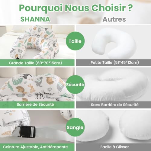 SHANNA Coussin Allaitement Coussin de Grossesse et d'allaitement XXL Oreiller d'allaitement Ergonomique Coussin de Maintien avec Coussin Housse 100% Cotton Amovible(Animaux de La Forêt) – vue 6