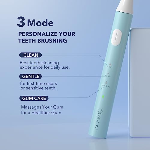 Image of ARISSON Sonic Electric Toothbrush for Adults and Kids, 40,000 VPM Power Toothbrush, 1.5H Fast Charge Ultrasonic Electric Toothbrushes with 2 Minutes Smart Timer, White on Jet Stream