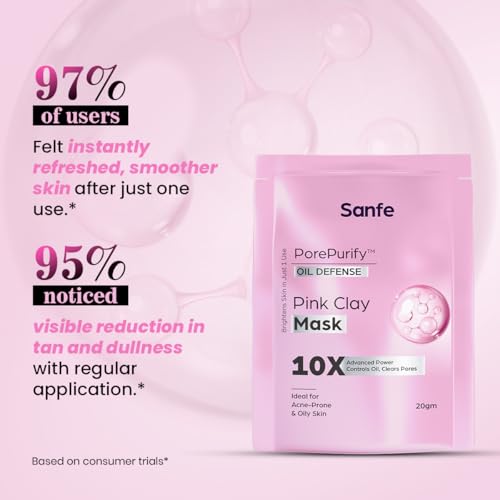 Image of Sanfe Pink Clay Mask for Face | Brightening Face Pack | Detox Clay Mask for Oily & Acne-Prone Skin | Controls Oil, Clears Blackheads & Tightens Open Pores | 10X Powerful Glow | 20 gm