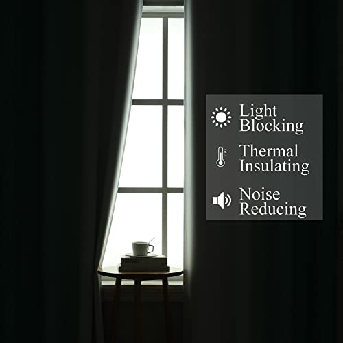 Estelar Textiler Teal and Greyish White Blackout Curtains 54 Inch Length, Light Blocking Gradient Grommet Drapes for Living Room, Thermal Insulated Ombre Curtains for Bathroom,52Wx54L,2 Panels