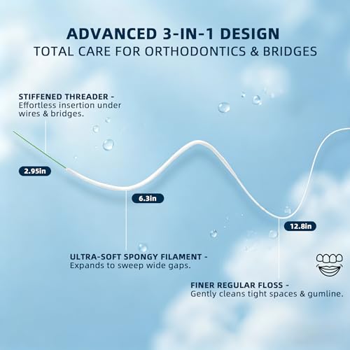 Image of VINSULLA 3-in-1 Orthodontic Dental Floss for Braces & Implants | Built-in Threader, Spongy & Regular Floss, PFAS & PTFE-Free, Unflavored, 160 Pre-Cut (2 Pack)