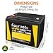 Feuruetc 12V 50Ah Lithium Battery - Built-in 50A BMS, 5000+ Deep Cycles LiFePO4 Battery, Perfect for RV, Camping, Home Storage,Trolling Motor,Solar, Power Wheel Chair, Travel Trailer (2 Pack)