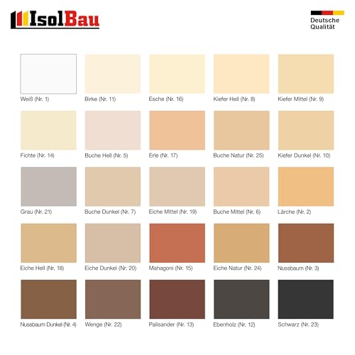 Isolbau - Holz-Spachtelmasse 250 g - Holzspachtel Holzkitt Außen und Innen - Holz-Reparaturspachtel - Holzreparaturmasse - Holz-Fertigspachtel - Schnelltrocknend - Eiche Natur (Nr. 24)