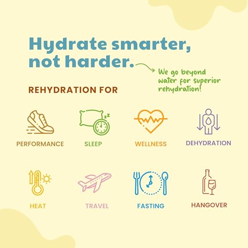 Image of Sweetmate Sugar Free Lemon Lime Electrolyte Drink Mix Sweetened With Stevia - 5g (10 Sachet) No Preservatives and Chemicals| Offers 10x more Electrolyte | Keto Friendly, Vegan