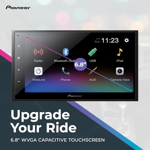 Audio Para Autos, Wireless Imagen adicional