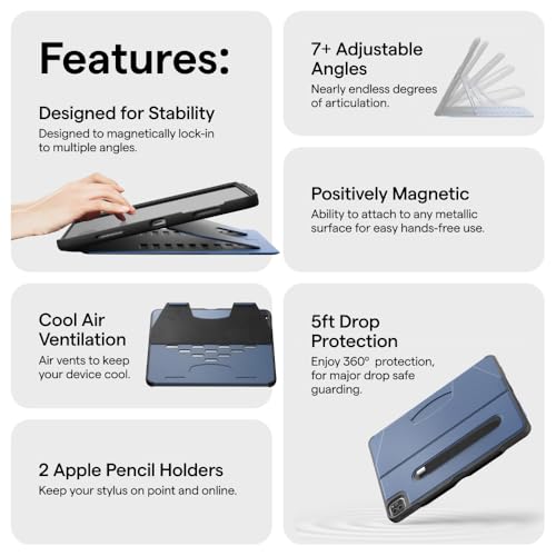 Product Variant View