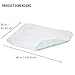 DMI Waterproof Sheet to be Used as a Bed Pad, Bed Liner, Mattress Protector, Pee Pad, Furniture Cover or Seat Protector with Quilted Slide Sheet and 4 Layers of Protection, Without Straps, 36 x 40