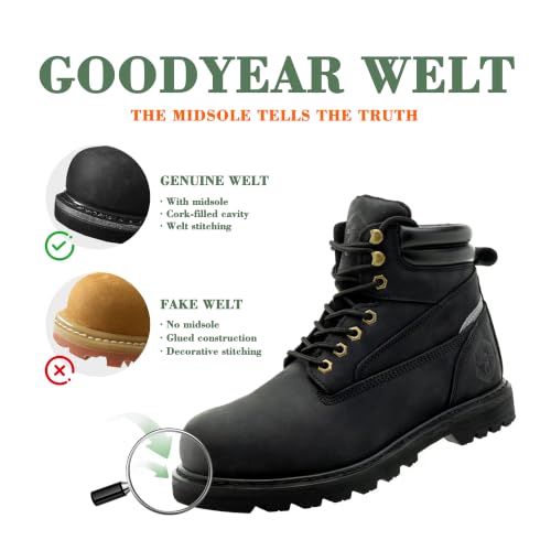 Image of Steel Toe Work Boots for Men 6 Inch Waterproof Non Slip Rubber Comfort Leather Safety Durable Industrial Construction Boots