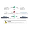 10Gtek 10G SFP+ DAC Cable - 10GBASE-CU Passive Direct Attach Copper Twinax SFP Cable for Cisco SFP-H10GB-CU3M, Meraki MA-CBL-TA-3M, Ubiquiti UniFi, Netgear, Fortinet, 3-Meter(10ft), 4-Pack