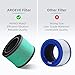 AROEVE MK01 & MK06 Air Filter Replacement 4-in-1 High Filtration Air Filter for Pollen Pet Dander Hair- Pet Dander Version(2 Pack)