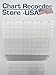 Yokogawa B9565AW Chart Recorder Paper, 0-100 Uniform Scale, Fanfold, 113.75mm x 53', 10-Pack