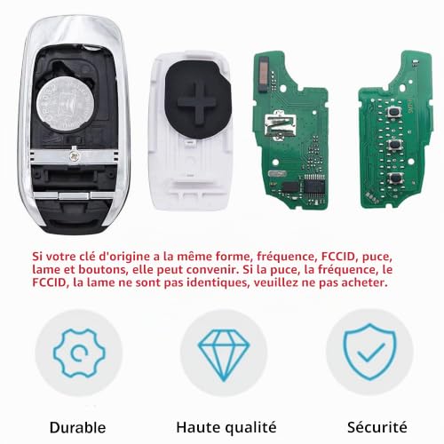 Coque de Clé pour Renault Captur Kadjar Megane Résout Bouton Usé