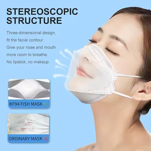 Image of KF94 Korean Fish Shape Reusable Face Mask with Inbuilt Nose Pin