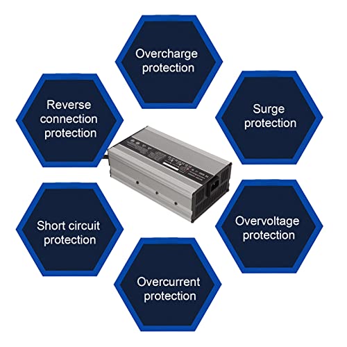 Carregador de bateria, carregador de bateria 48V 15A com cabo OBC 3 pinos redondo plugue americano I